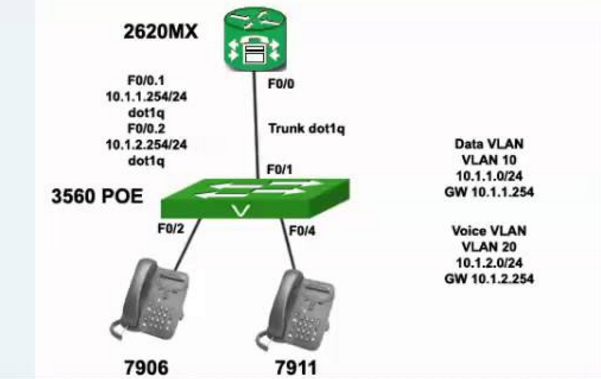 210-060 dumps