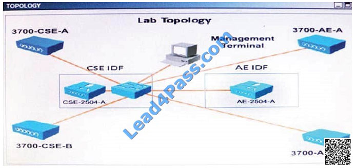 lead4pass 300-370 exam question - q11