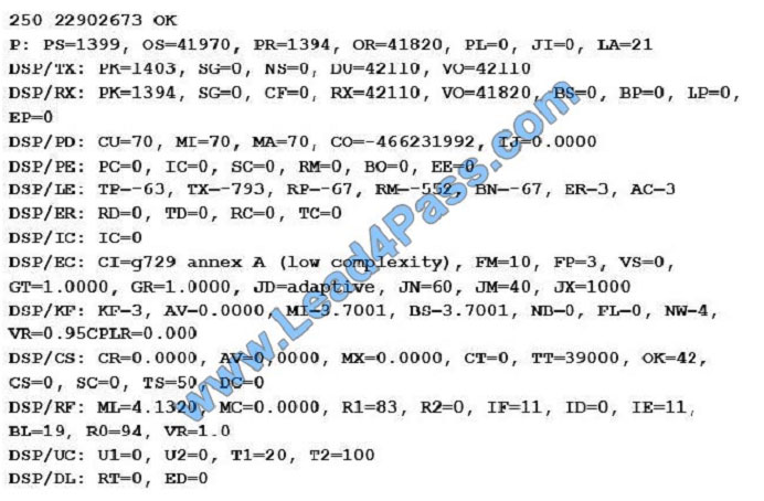 lead4pass 400-051 exam question q2