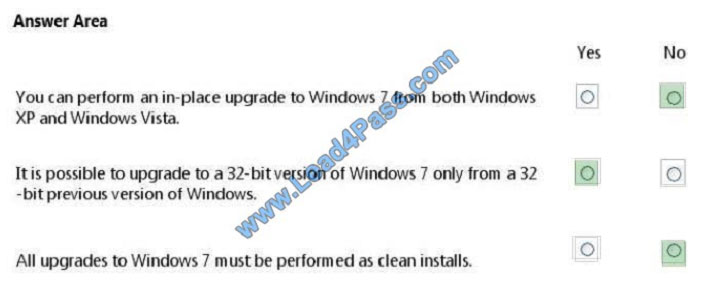 leads4pass 98-349 exam question q4-1