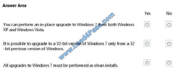 leads4pass 98-349 exam question q4