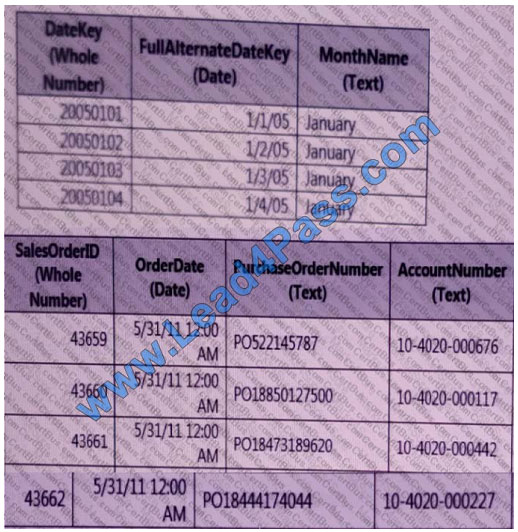 lead4pass 70-779 exam question q2