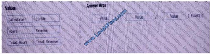 lead4pass 70-779 exam question q3-2