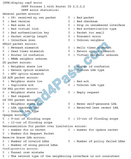 lead4pass h12-224 exam question q1