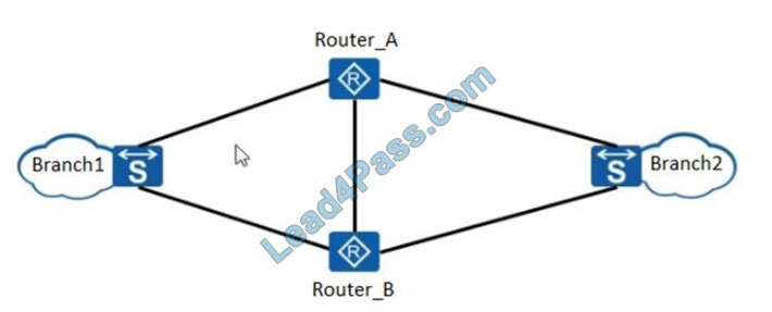 lead4pass H12-261 exam question q4