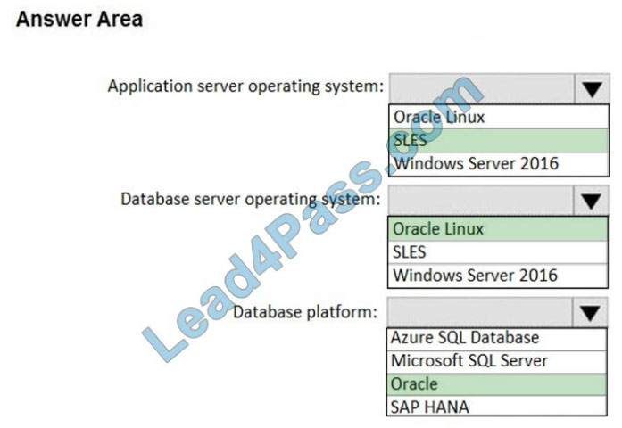 lead4pass az-120 exam questions q2-1