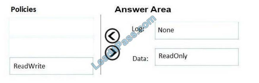 lead4pass az-301 exam questions q3-1