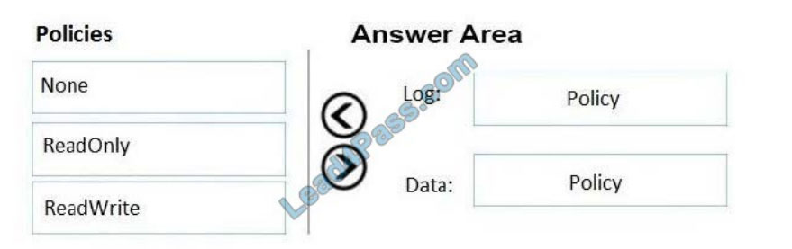 lead4pass az-301 exam questions q3