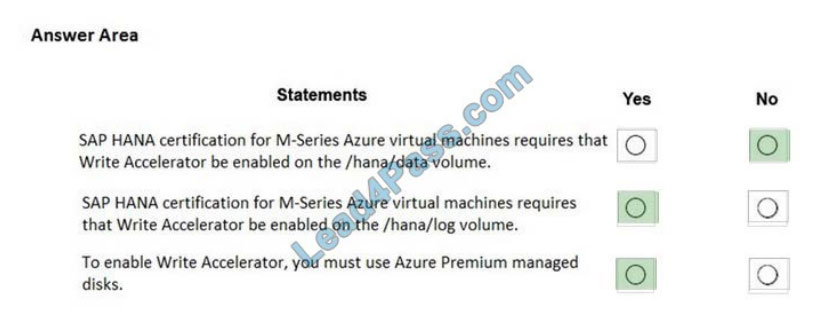 lead4pass az-120 exam questions q9-1