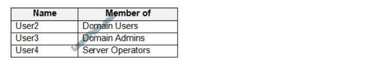 [2021.1] lead4pass md-100 exam questions q10