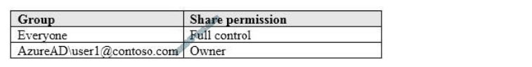 [2021.1] lead4pass md-100 exam questions q12