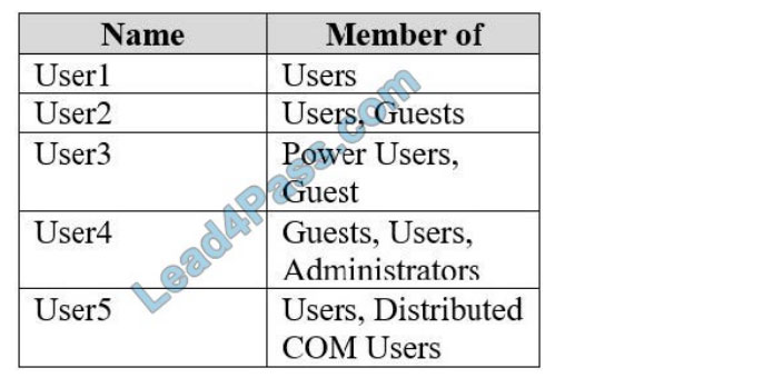 [2021.1] lead4pass md-100 exam questions q13