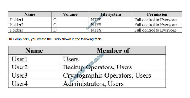 [2021.1] lead4pass md-100 exam questions q2