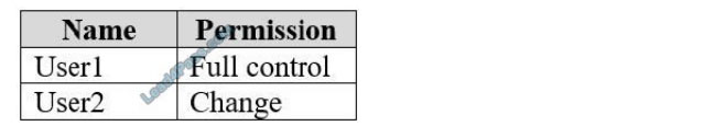 [2021.1] lead4pass md-100 exam questions q6