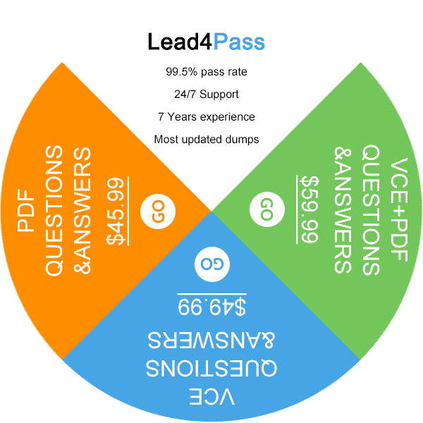 lead4pass pdf & vce