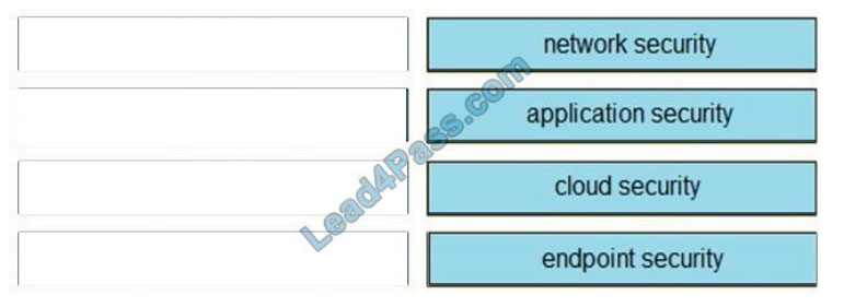 cisco 300-215 exam questions q5-1