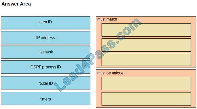 CCNA 200-301 dumps exam q1