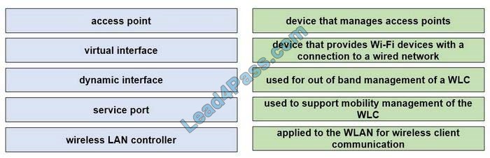 CCNA 200-301 dumps exam q10