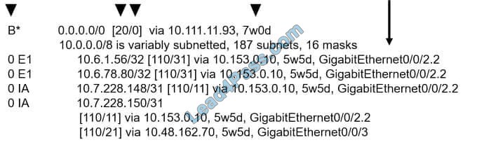 CCNA 200-301 dumps exam answer q11-1