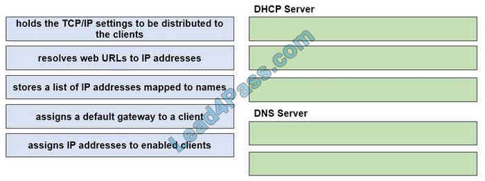 CCNA 200-301 dumps exam q11