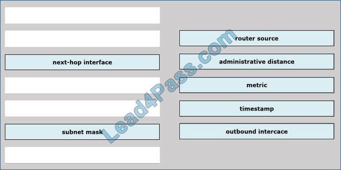 CCNA 200-301 dumps exam answer q12