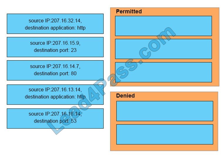 CCNA 200-301 dumps exam answer q14