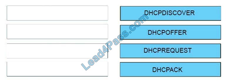 CCNA 200-301 dumps exam answer q15