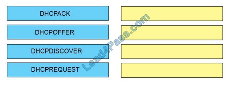 CCNA 200-301 dumps exam q15