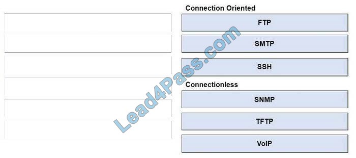 CCNA 200-301 dumps exam answer q4