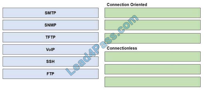 CCNA 200-301 dumps exam q4