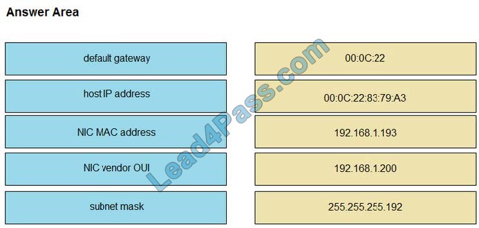 CCNA 200-301 dumps exam q1-1