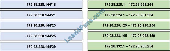 CCNA 200-301 dumps exam q7