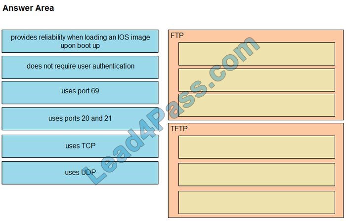 CCNA 200-301 dumps exam q8