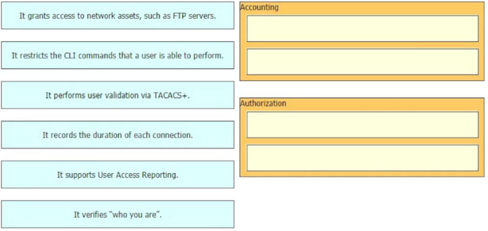 CCNA (V1.1) 200-301 Exam Questions 11