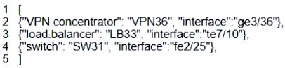 CCNA (V1.1) 200-301 Exam Questions 4