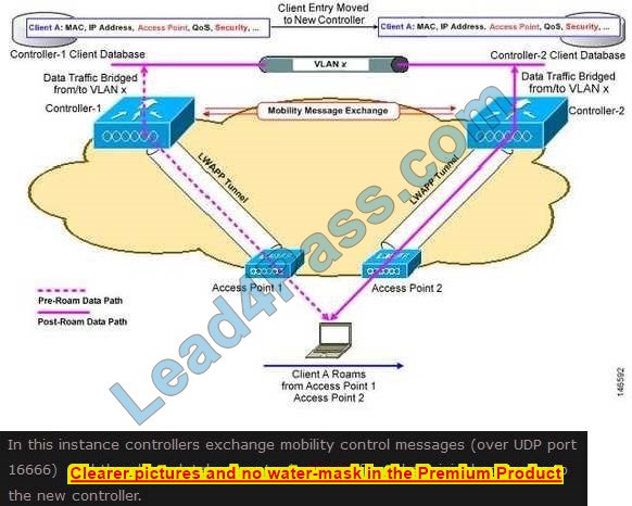 New Lead4Pass 300-425 dumps exam questions 11-1