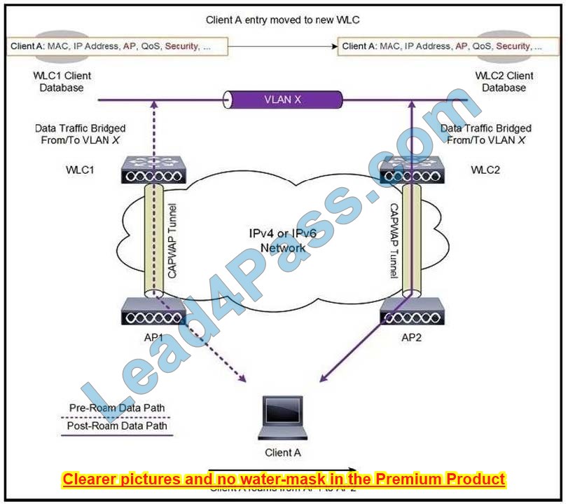 New Lead4Pass 300-425 dumps exam questions 11