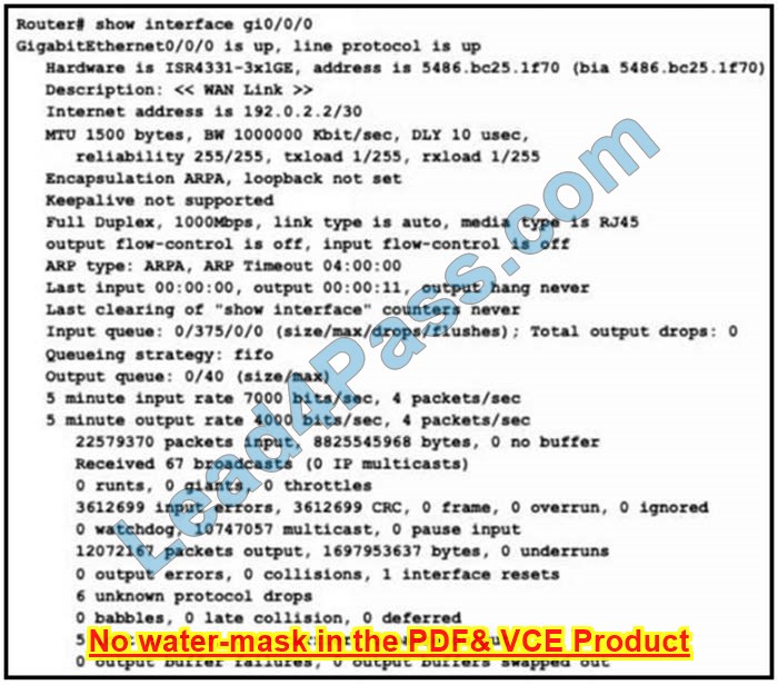 CCNA 200-301 dumps topic exam questions 2