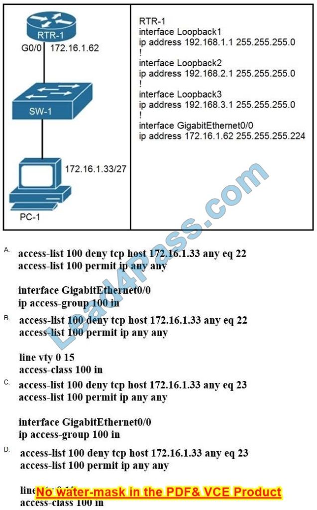 CCNA 200-301 dumps topic exam questions 6