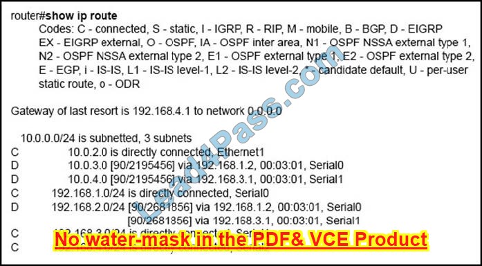 CCNA 200-301 dumps topic exam questions 9